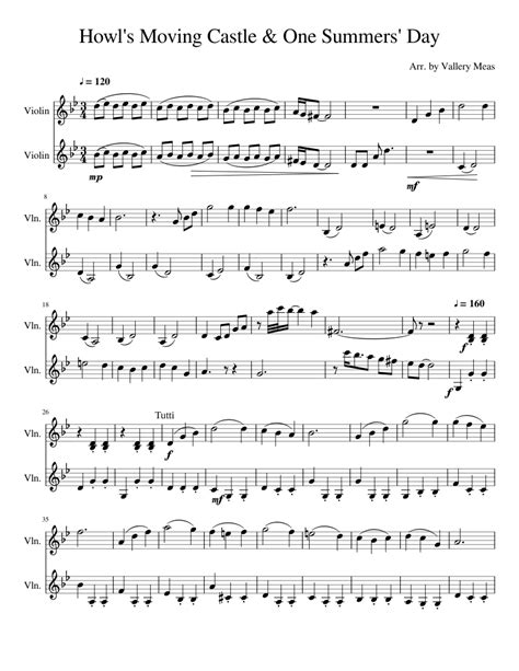 Studio Ghibli Violin medley sheet music for Violin download free in PDF ...