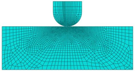 Finite Element Mesh Module. | Download Scientific Diagram