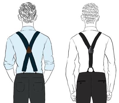 10 Rules For Wearing Suspenders - Men's Suspenders Guide - MR KOACHMAN