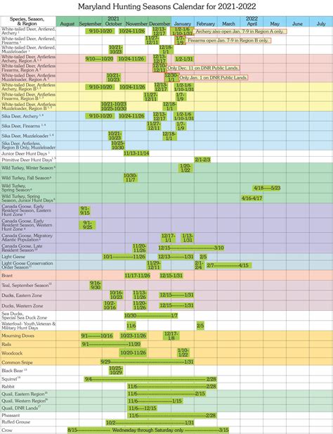 Hunting Season Calendar-1 - Deep Creek Times