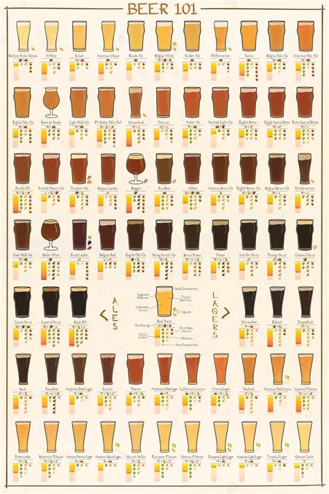 45 Infographics about Alcohol That You Should Know - Part 39