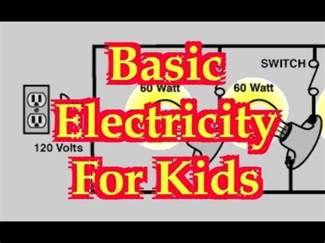 Basic Electricity for kids - Very educational film showing kids how electricity works. - YouTube