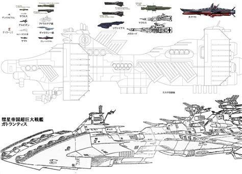Space Battleships Comparison: No.2 Poster Size Images – GUNJAP