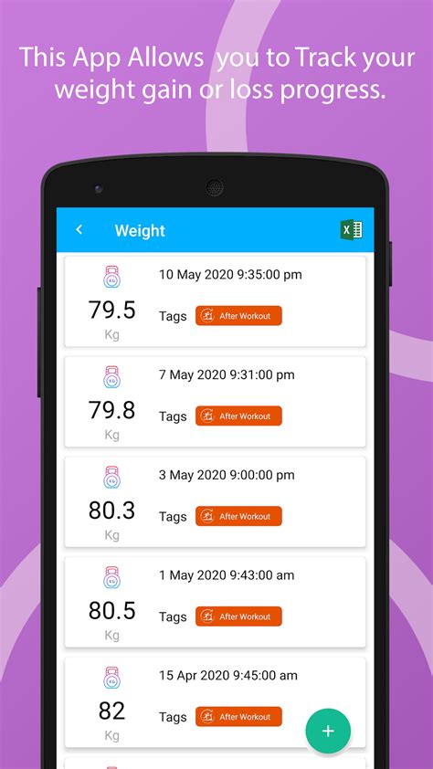 Blood Glucose Tracker Diabetes Tracker APK for Android - Download