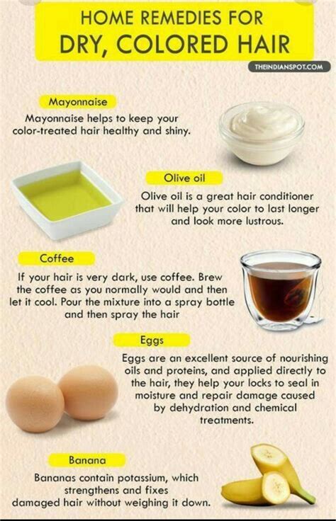 Hair Mask Recipe For Damaged Hair | Recipe Loving