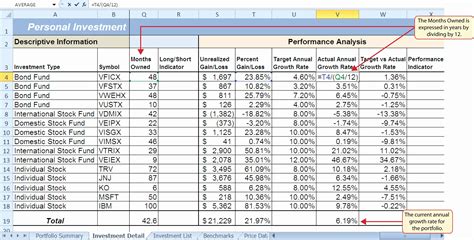 Working With Formulas Worksheet