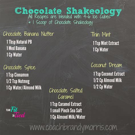 Getting Fit for Good : Chocolate Shakeology Recipes