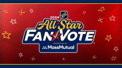 NHL announces All-Star Fan Vote winners, Skills participants | NHL.com