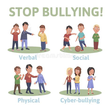 Stop Bullying in the School. 4 Types of Bullying: Verbal, Social ...