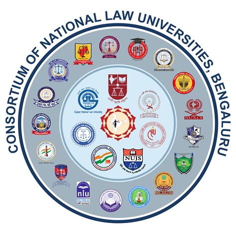 In the CLAT logo, why are 7 NLUs within an inner circle and 14 NLUs ...