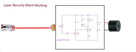 Laser Security Alarm Circuit