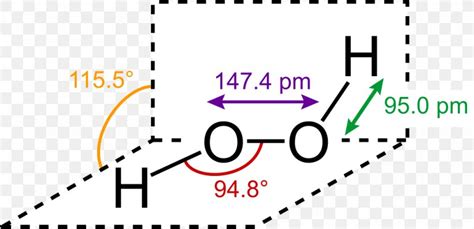 Lewis Structure Hydrogen Peroxide Molecule Structural Formula, PNG, 1024x496px, Lewis Structure ...