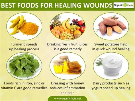 Best foods for healing wounds - infographic | Salud