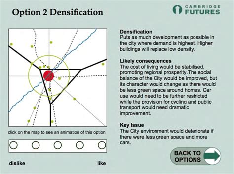 Example of one of the options | Download Scientific Diagram