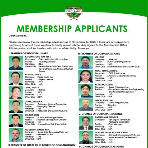 The Orchard Golf & Country Club - Membership Applicants November 16, 2023