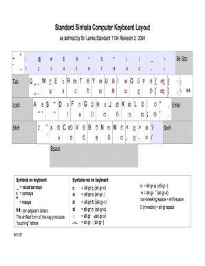 Sinhala Keyboard Layout - Fill and Sign Printable Template Online