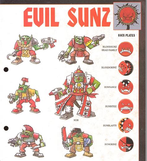 orks evil sunz art - Google Search | Orks 40k, Painting tutorial, Warhammer