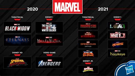 Cuatro series de Marvel se estrenarán en Disney+ en 2021