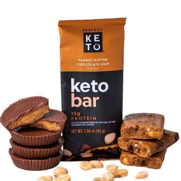 The Best Keto Protein Bars - Low Carb Yum