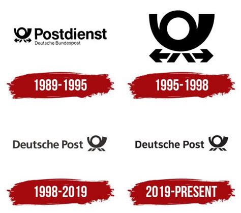 Deutsche Post Logo, symbol, meaning, history, PNG, brand