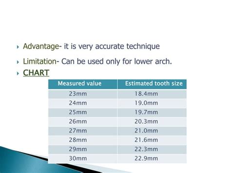 Mixed dentition analysis