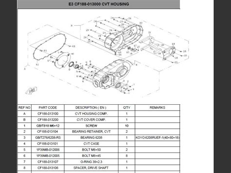 SUTTER® Parts Manual for CF-MOTO CF500-A