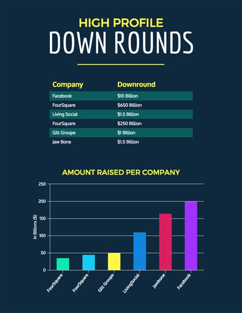 90+ Annual Report Design Templates + Real Examples [2024]