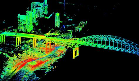 NARA GROUP: LiDAR Mapping Services