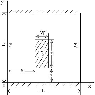 Natural Convection Heat Transfer from a Rectangular Block Embedded in a ...
