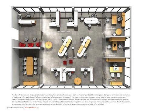 collaborative work space plan #Officedesigns | Office space design ...