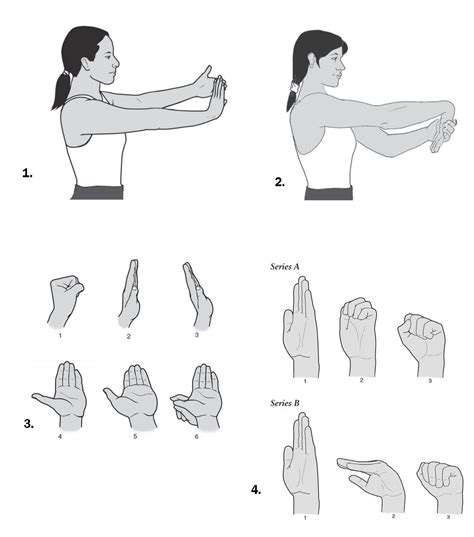 Four Awesome Exercises for Carpal Tunnel Relief | Ortho El Paso