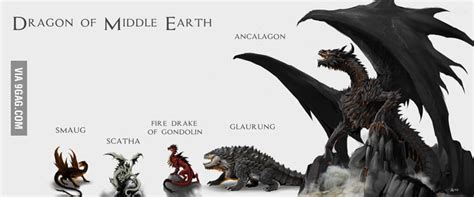 When you realize after reading Tolkien that Ancalagon the Black was ...