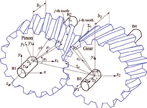 Helical Gear Drawing