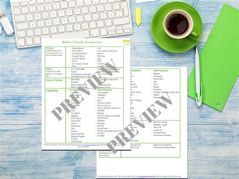 Renal Diet Grocery List | Well Resourced Dietitian