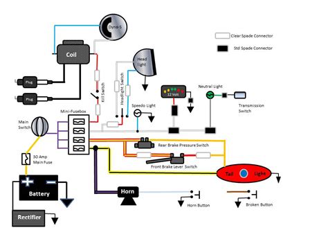 1977 Shovelhead Starter Solenoid Wiring Diagram - Database ...