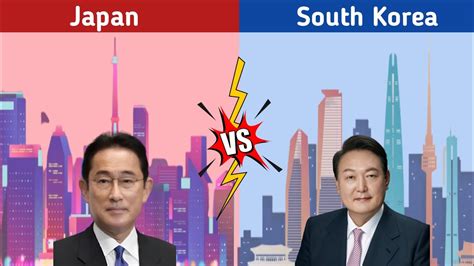 Japan vs South Korea Country Comparison 2023 | #Dataicon # ...