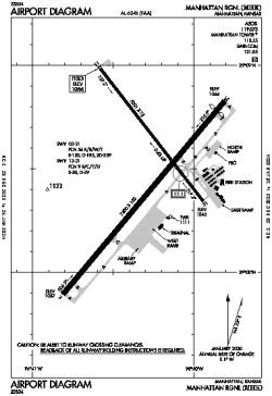 MHK - Manhattan [Manhattan Regional], KS, US - Airport - Great Circle Mapper