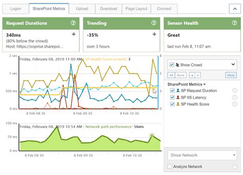 Crowd-Powered Monitoring | Exoprise