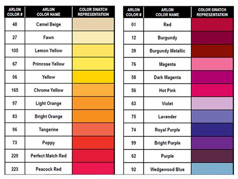 Css color codes chart - lasopaagent