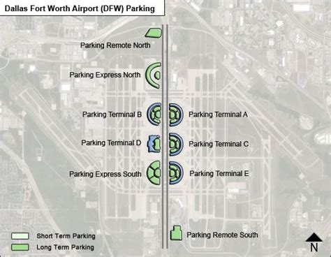 Dallas Fort Worth Airport Parking | DFW Airport Long Term Parking Rates ...