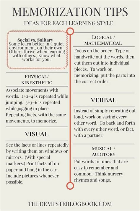 Memorization tips based on your learning style! … | How to memorize ...