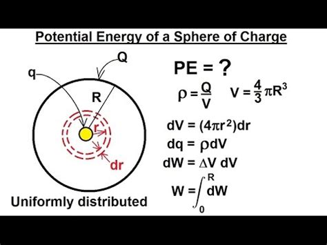 Physics - Eu0026M: Electric Potential (12 of 22) Potent... | Doovi