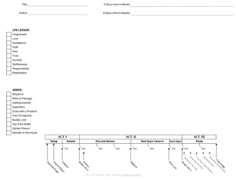 Save the Cat! Printable Beat Sheet Timeline - Thomas Hunter II