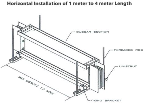 Electrical Busbar Assemblies Installation Method Statement