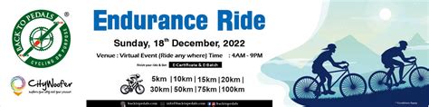 Endurance Ride 2022 | CityWoofer