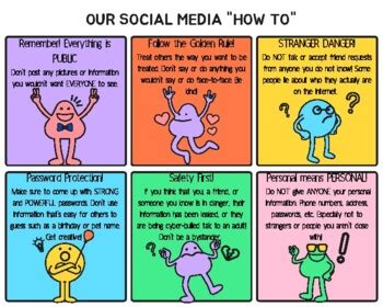 Social Media Etiquette and Safety Poster by Allie West | TPT