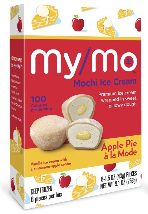 Mochi ice cream flavors - dopcareer