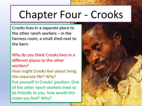 Of Mice and Men Crooks Chapter 4 | Teaching Resources