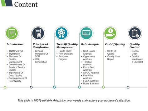 Content Ppt Presentation Examples | PowerPoint Slide Template ...