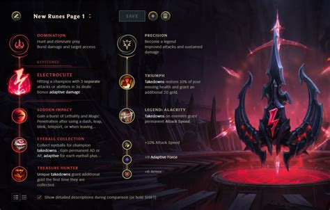 Best Lee Sin build in League of Legends